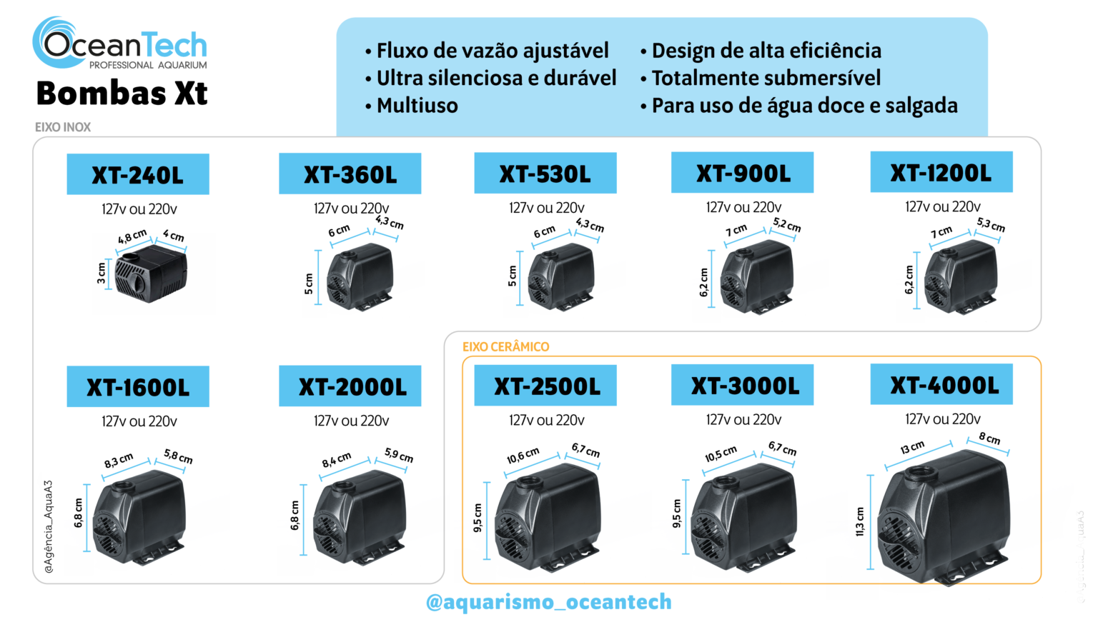 tabela bombas XT OceanTech 1536x864