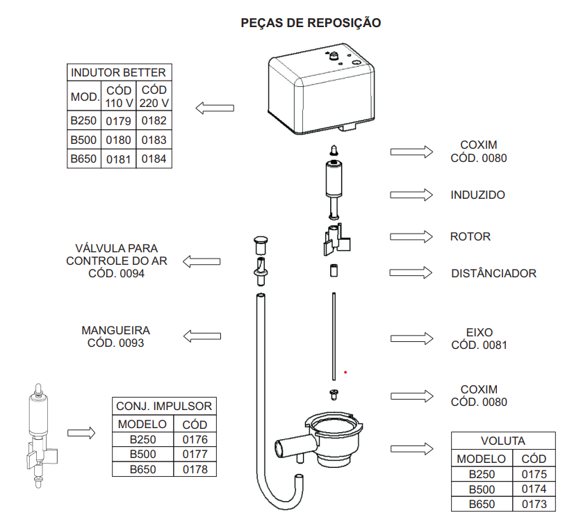 Captura de tela 2023 07 28 143324